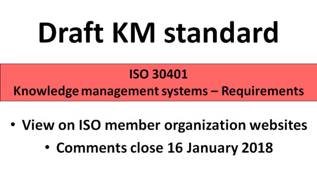 iso 30401 standard draft knowledge Public comment period now open for