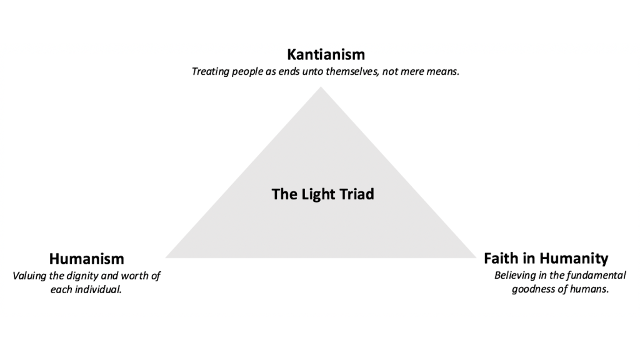 The Light Triad