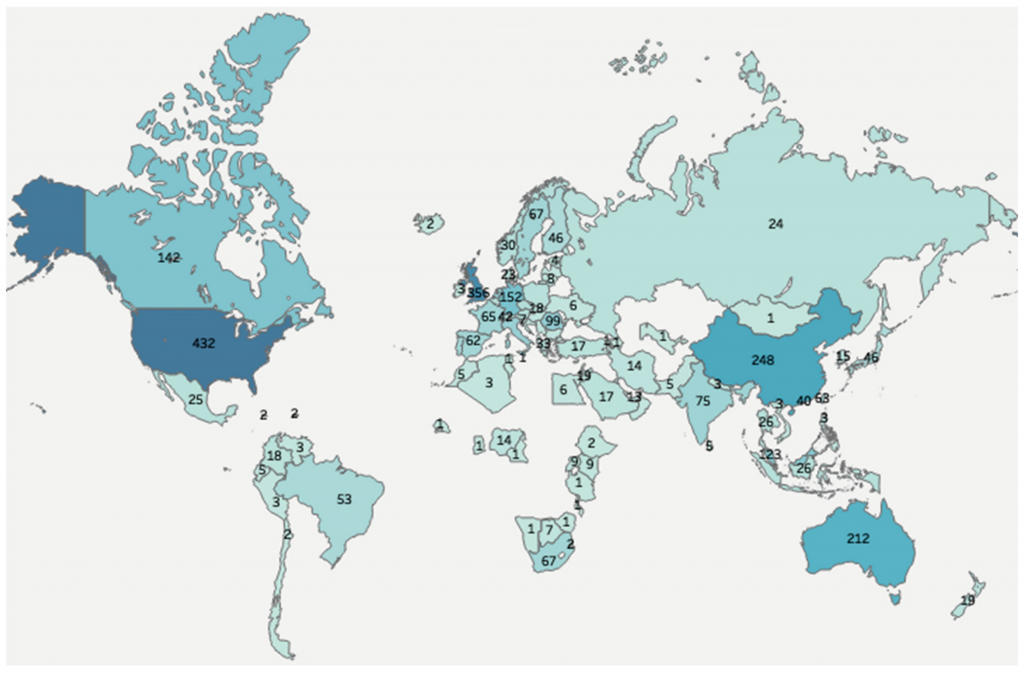 Heat map of KM and sustainability literature by country