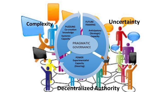 Pragmatic Governance