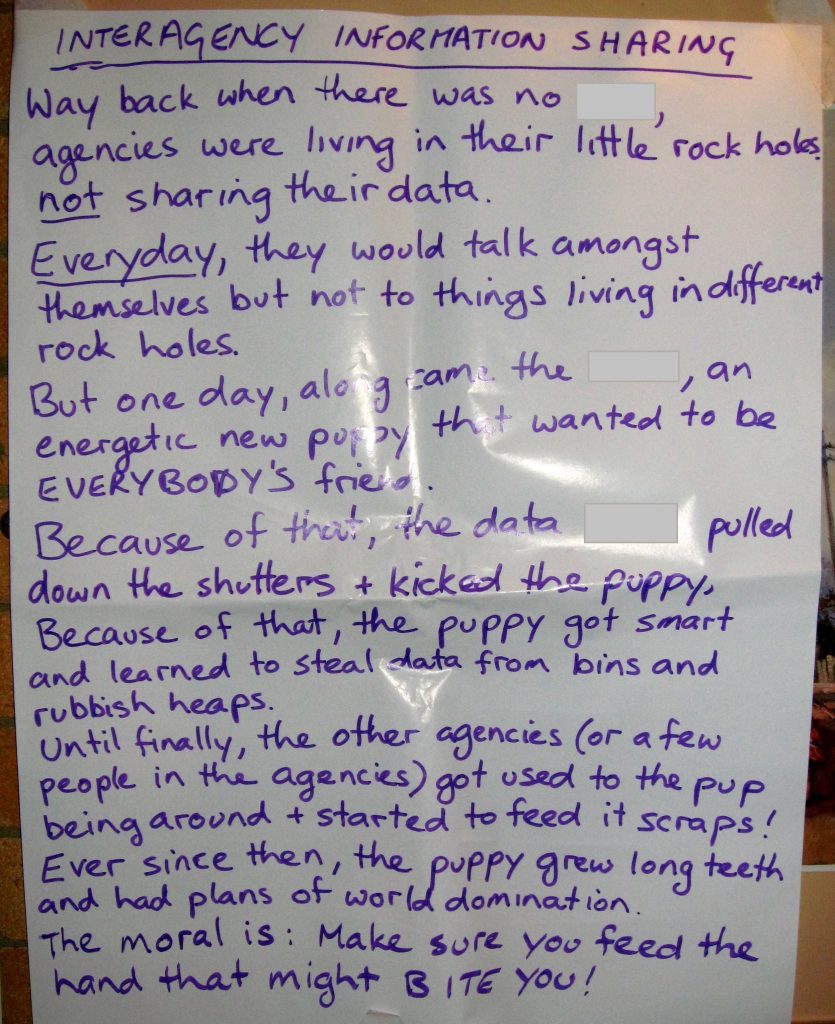 An example of one of the story spine stories from our knowledge strategy workshops