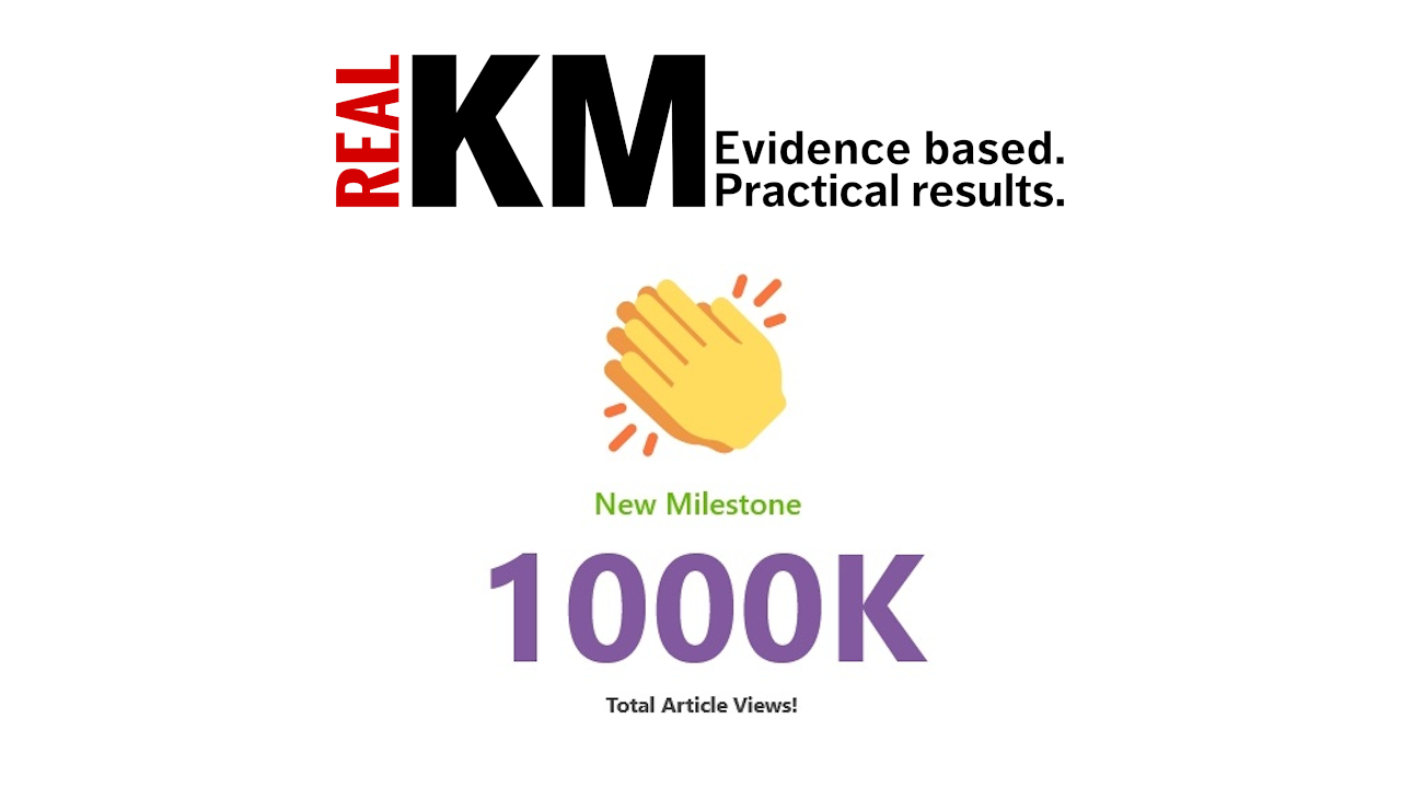 RealKM Magazine celebrates 1 million article views!
