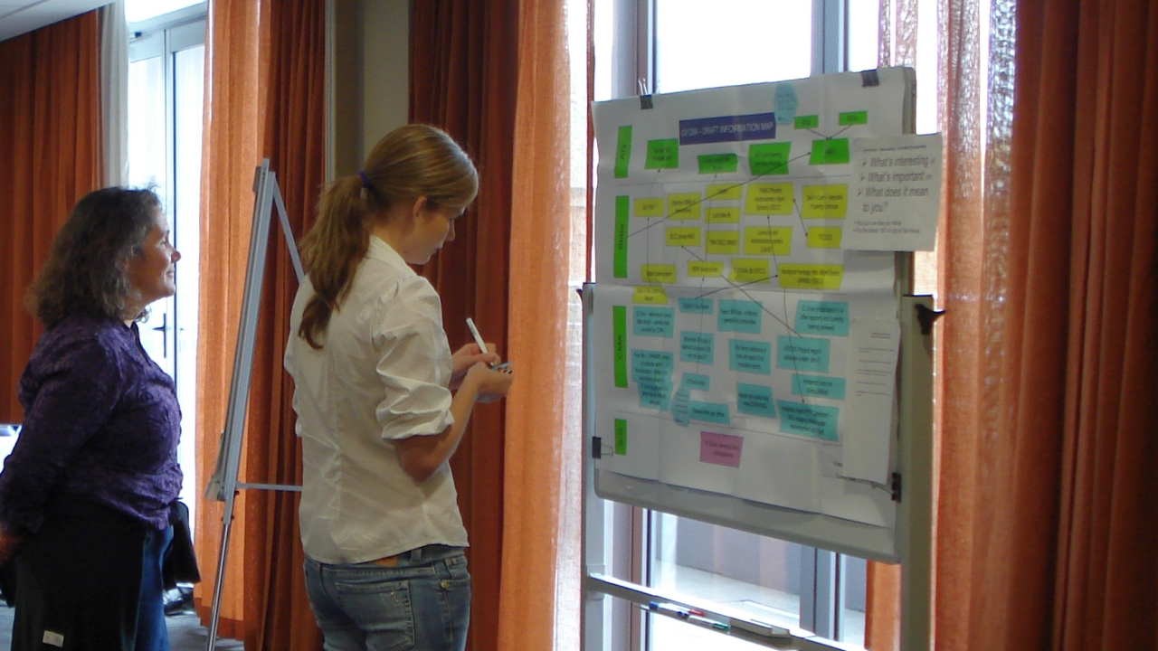 Sensemaking workshop participants interact with a regional information flows map