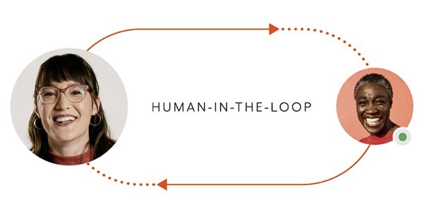 WorkFusion Human in the Loop