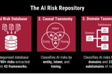 The AI Risk Repository