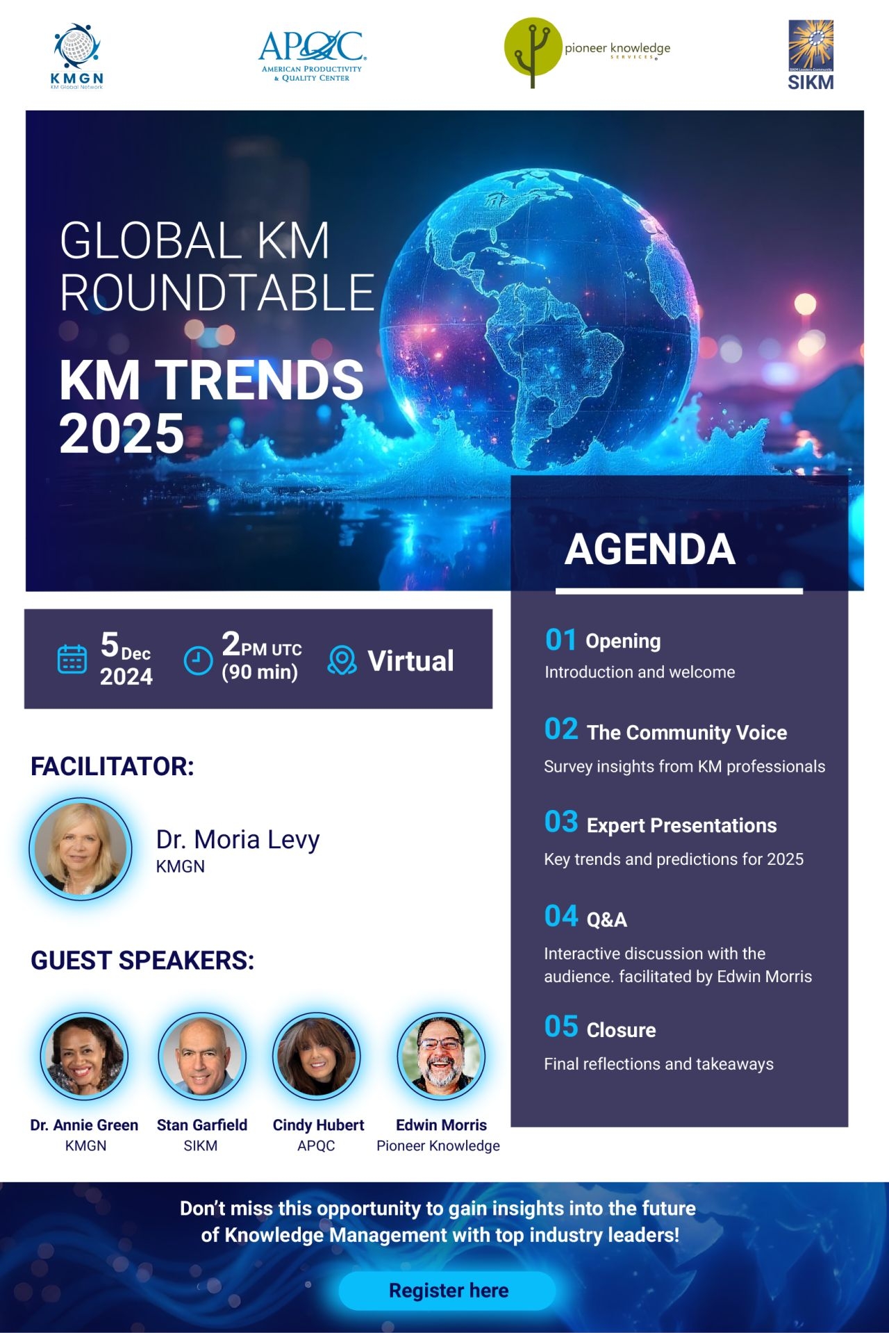 Global KM Roundtable: KM Trends 2025